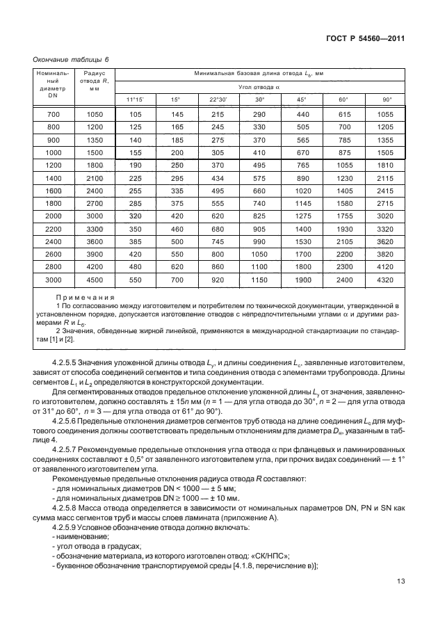 ГОСТ Р 54560-2011