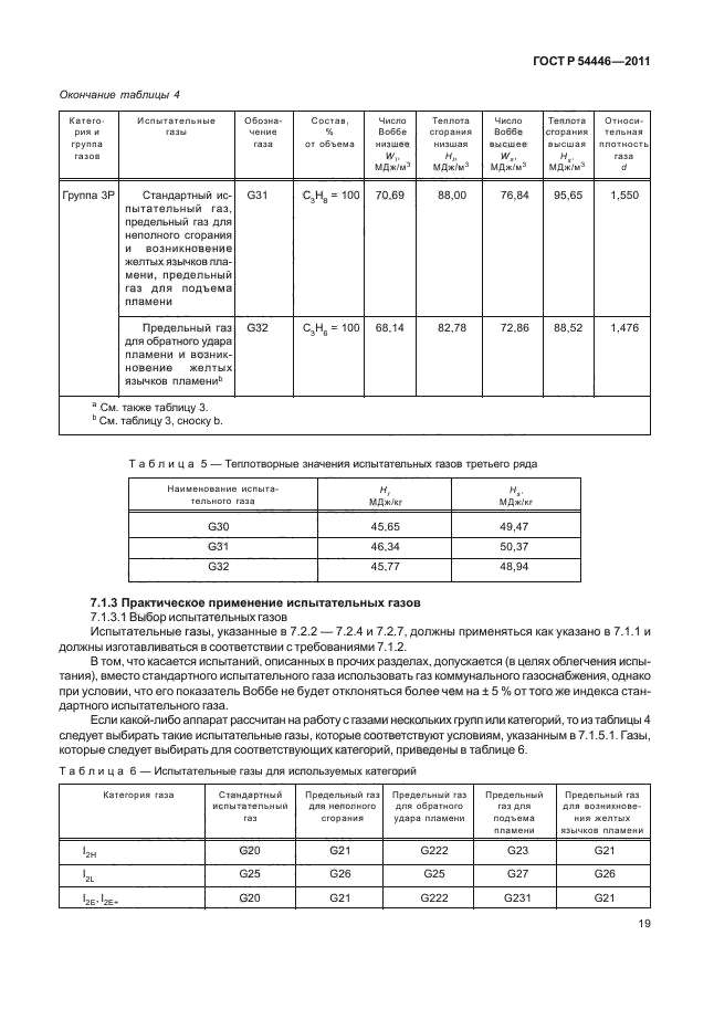 ГОСТ Р 54446-2011