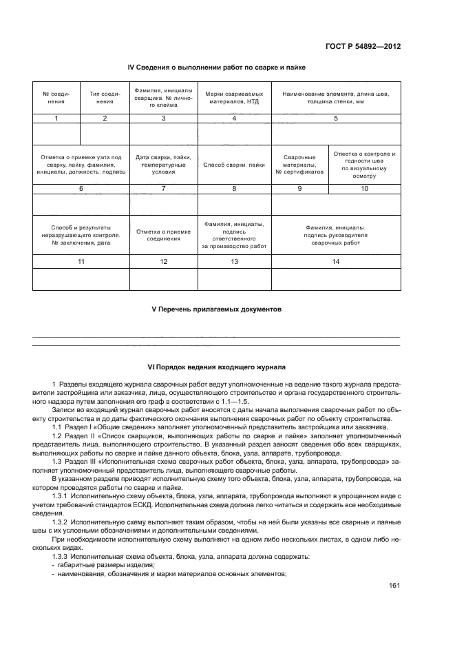 ГОСТ Р 54892-2012