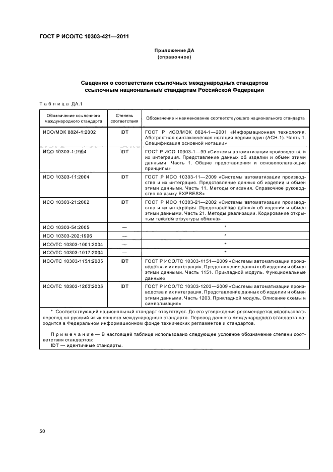 ГОСТ Р ИСО/ТС 10303-421-2011