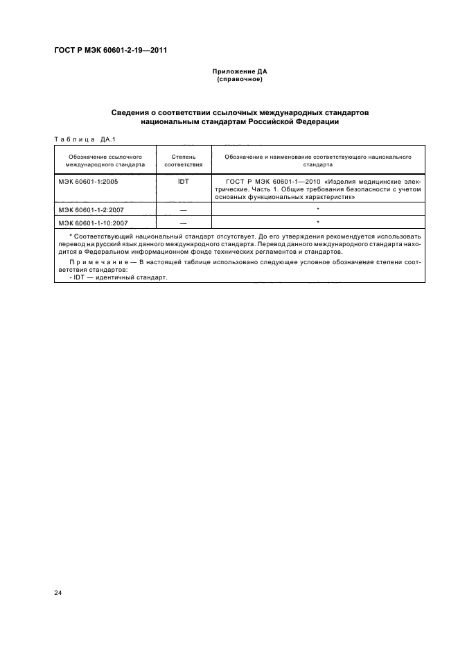 ГОСТ Р МЭК 60601-2-19-2011