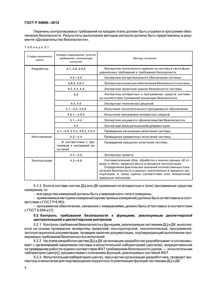 ГОСТ Р 54899-2012