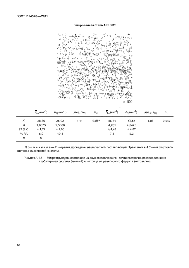 ГОСТ Р 54570-2011