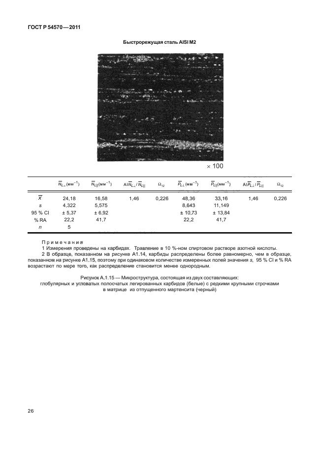 ГОСТ Р 54570-2011