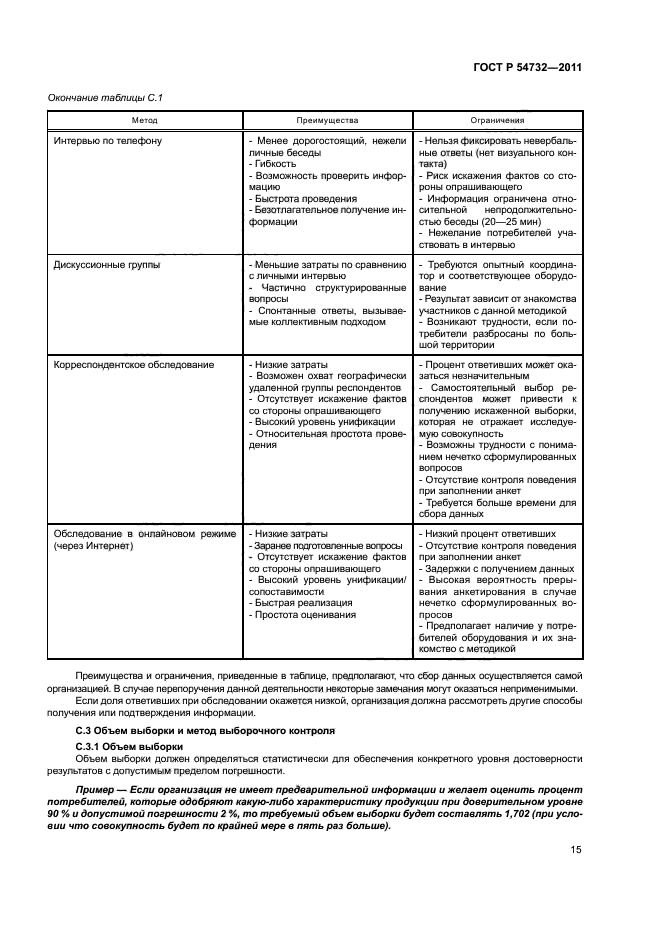 ГОСТ Р 54732-2011