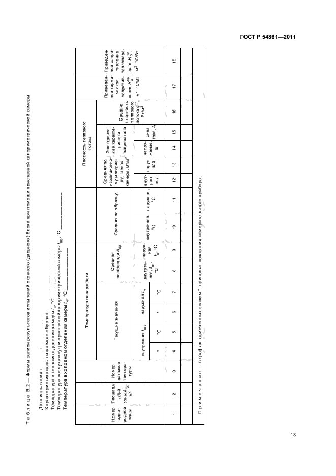 ГОСТ Р 54861-2011