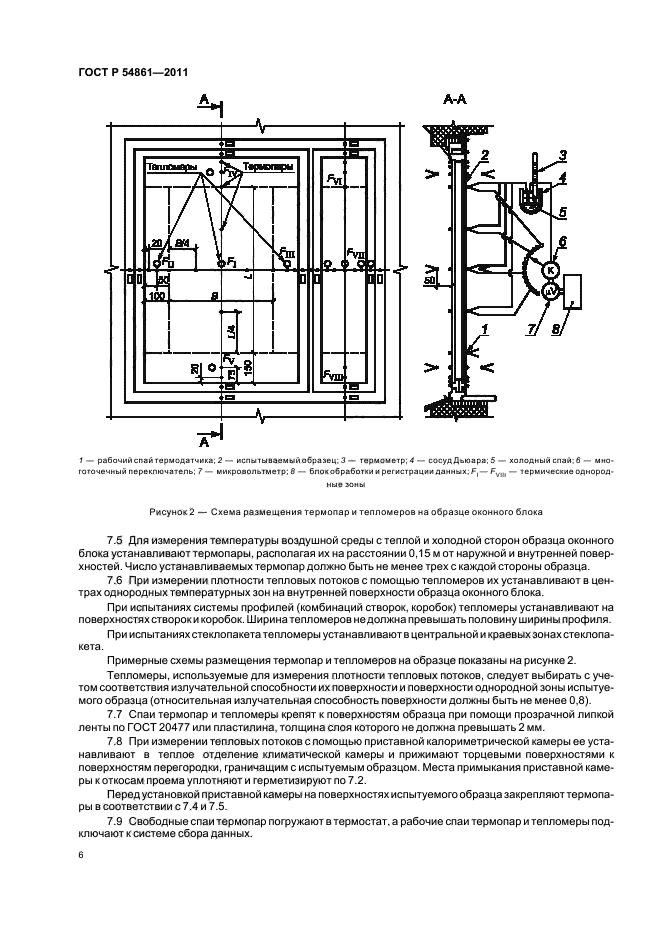 ГОСТ Р 54861-2011