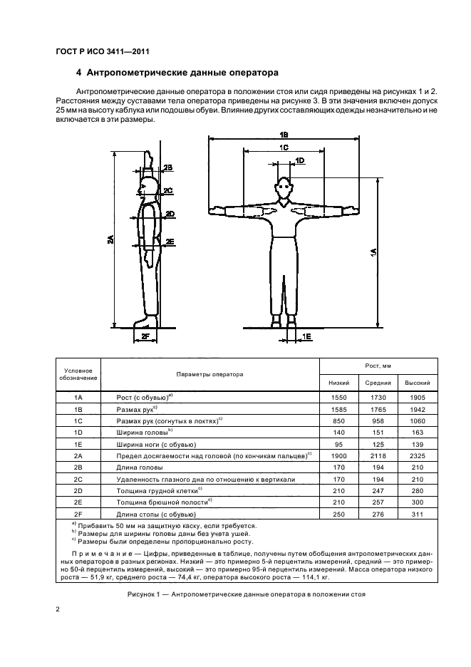 ГОСТ Р ИСО 3411-2011