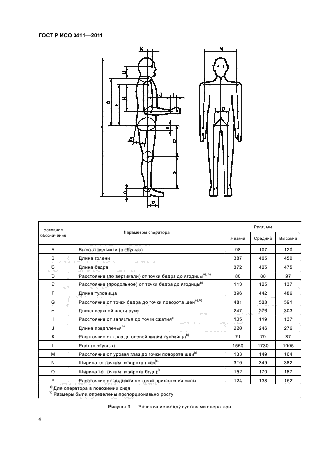 ГОСТ Р ИСО 3411-2011