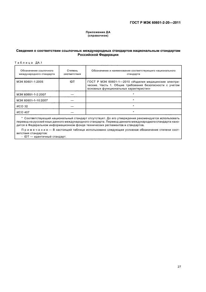 ГОСТ Р МЭК 60601-2-20-2011