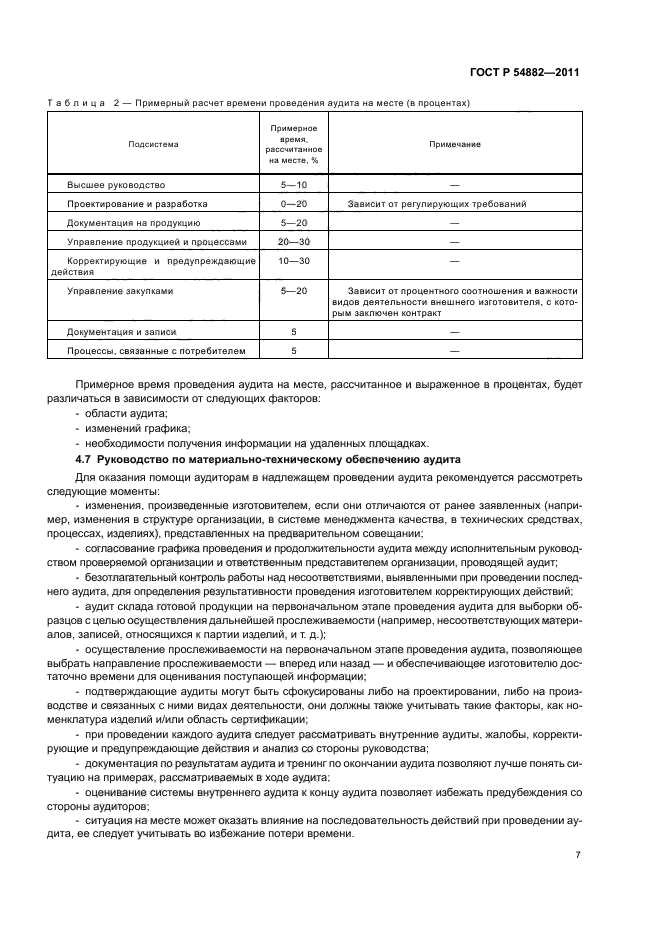 ГОСТ Р 54882-2011