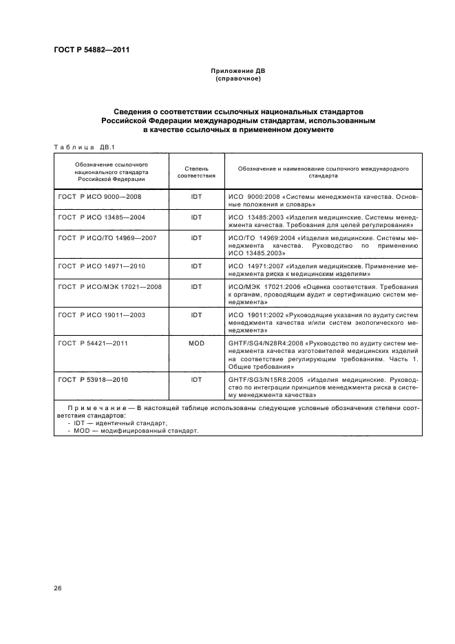 ГОСТ Р 54882-2011