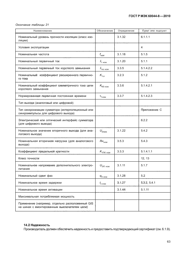 ГОСТ Р МЭК 60044-8-2010