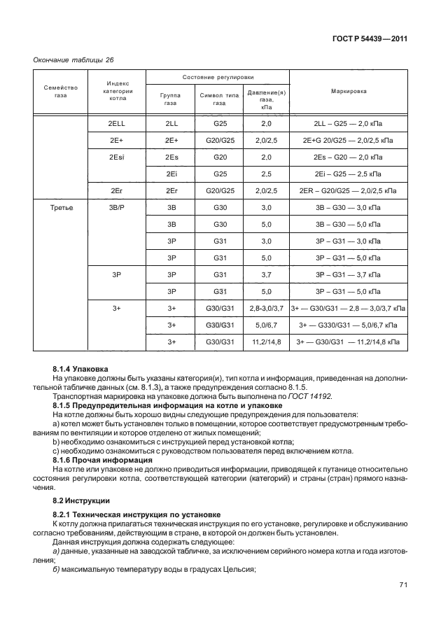 ГОСТ Р 54439-2011