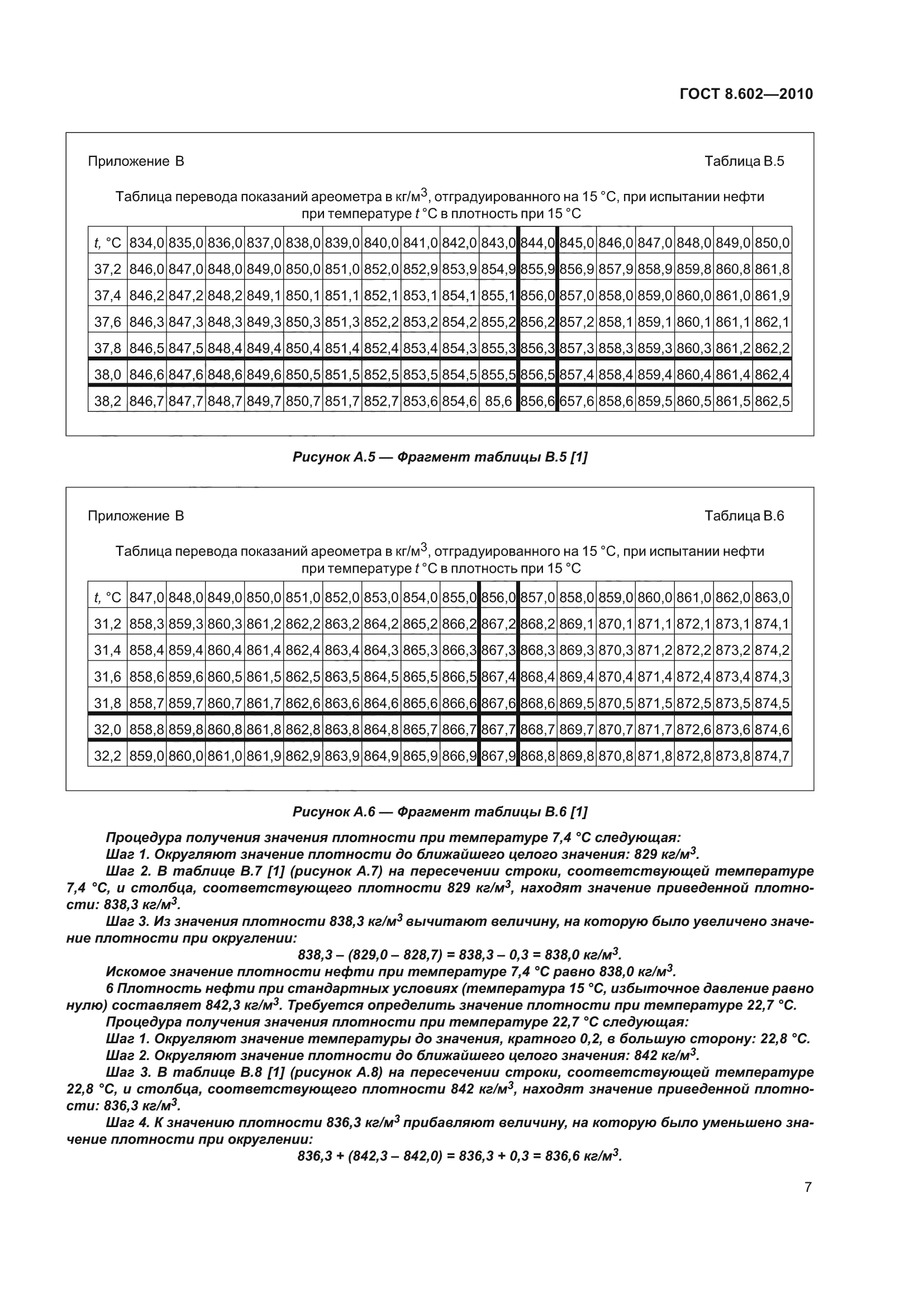 ГОСТ 8.602-2010