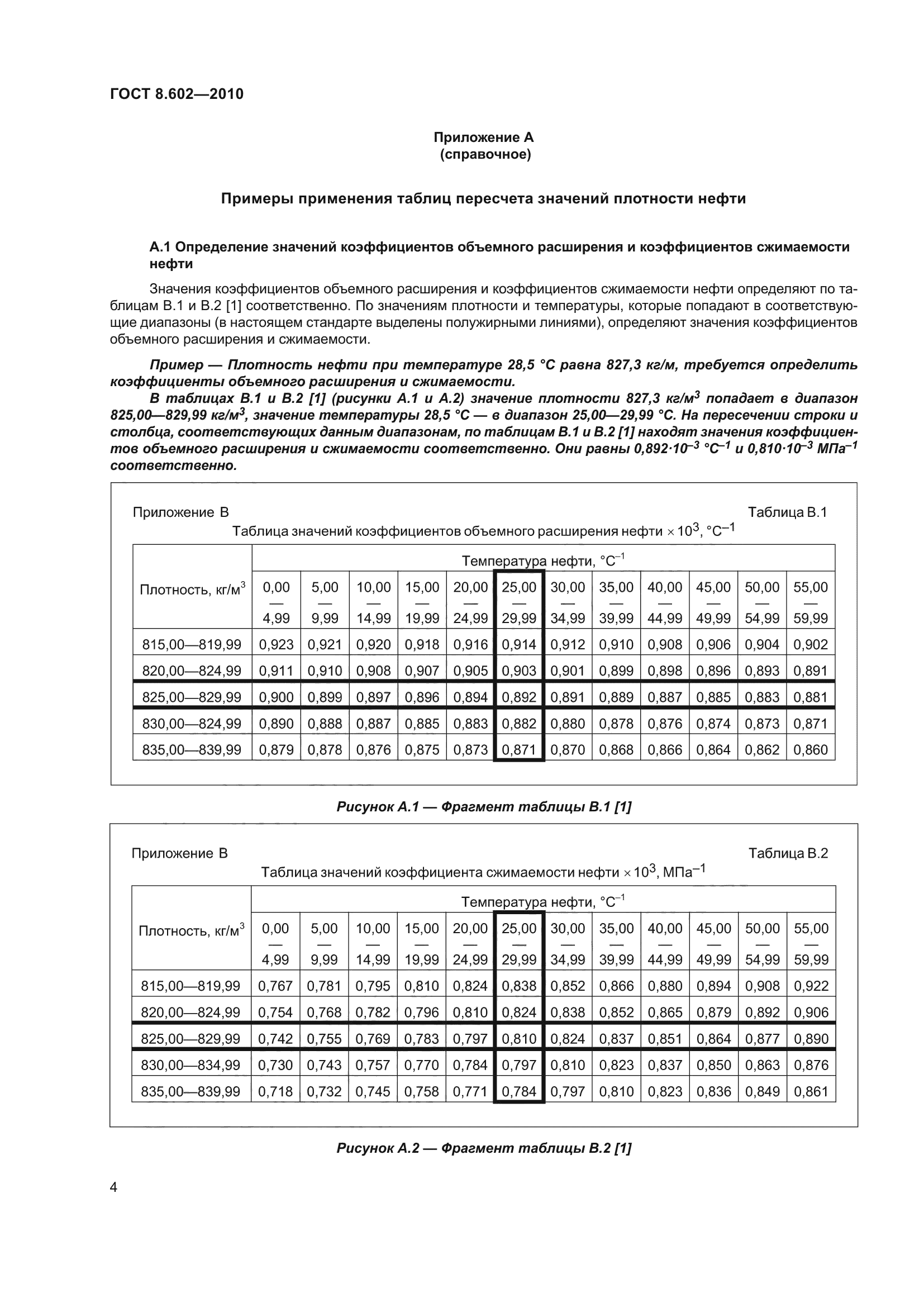 ГОСТ 8.602-2010