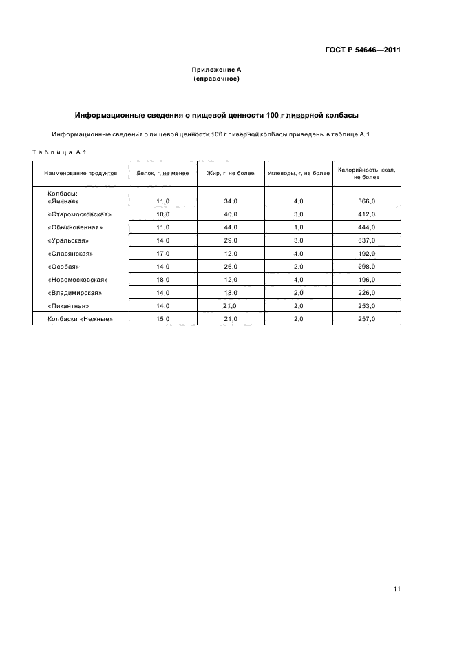 ГОСТ Р 54646-2011