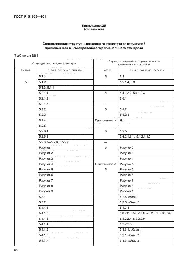 ГОСТ Р 54765-2011