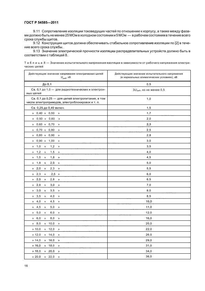 ГОСТ Р 54585-2011