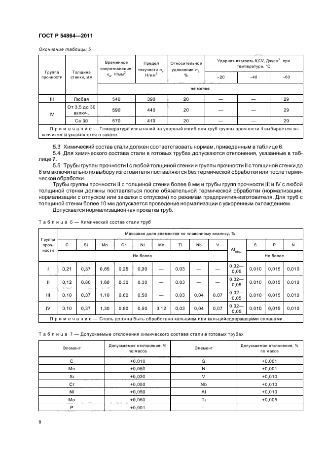 ГОСТ Р 54864-2011