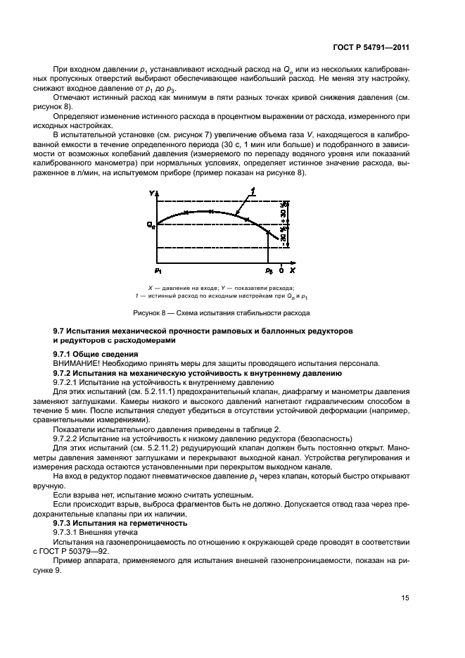 ГОСТ Р 54791-2011