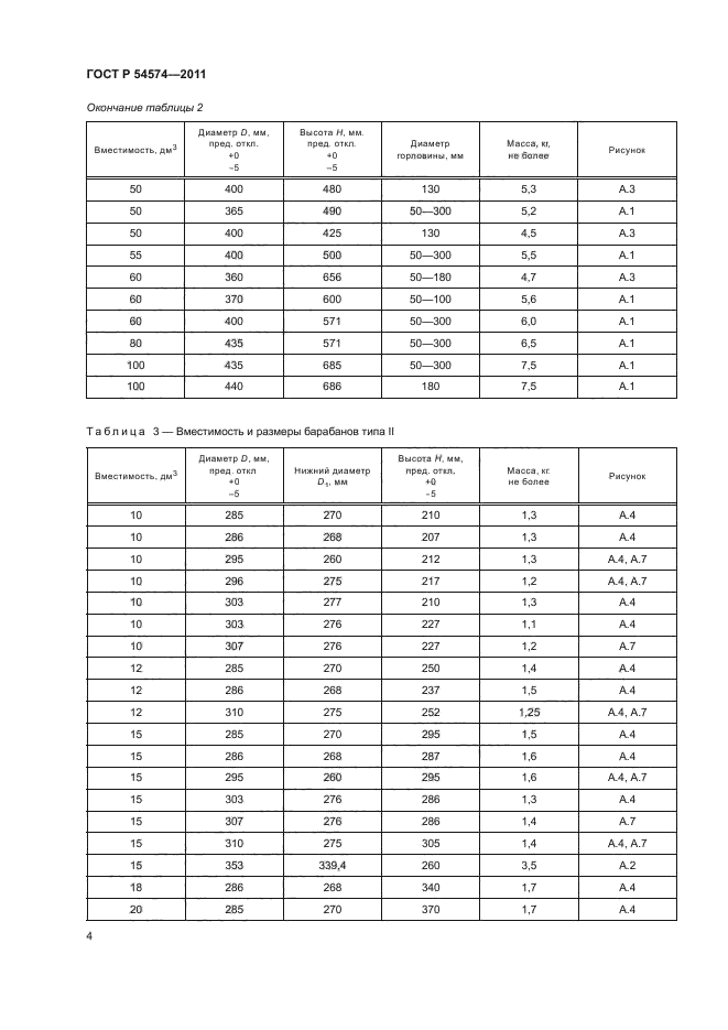 ГОСТ Р 54574-2011