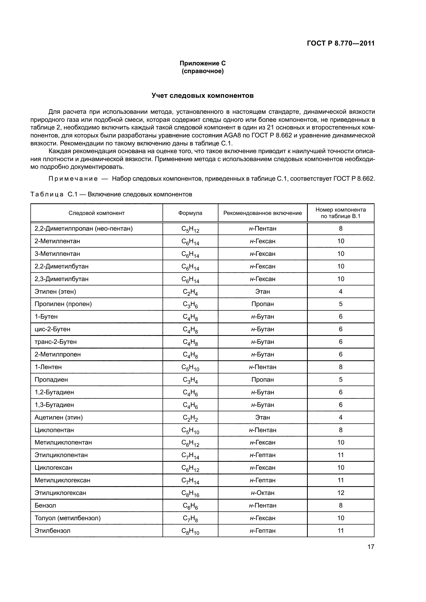 ГОСТ Р 8.770-2011