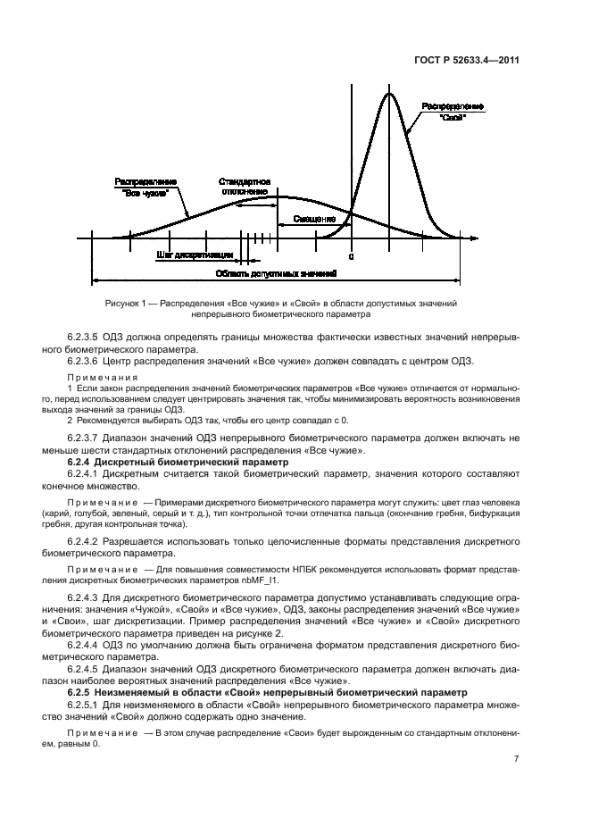 ГОСТ Р 52633.4-2011