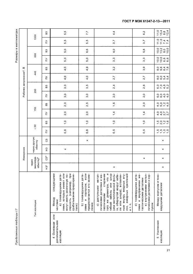 ГОСТ Р МЭК 61347-2-13-2011