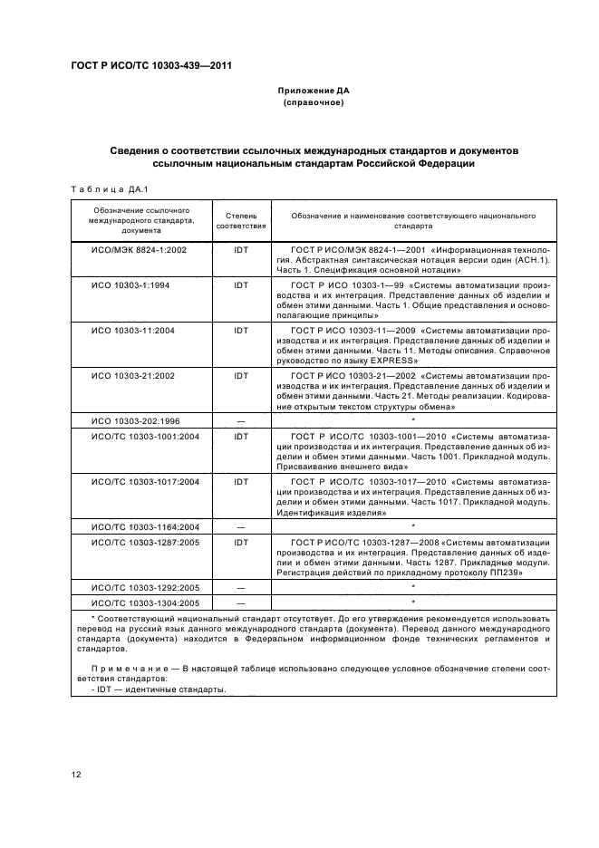 ГОСТ Р ИСО/ТС 10303-439-2011