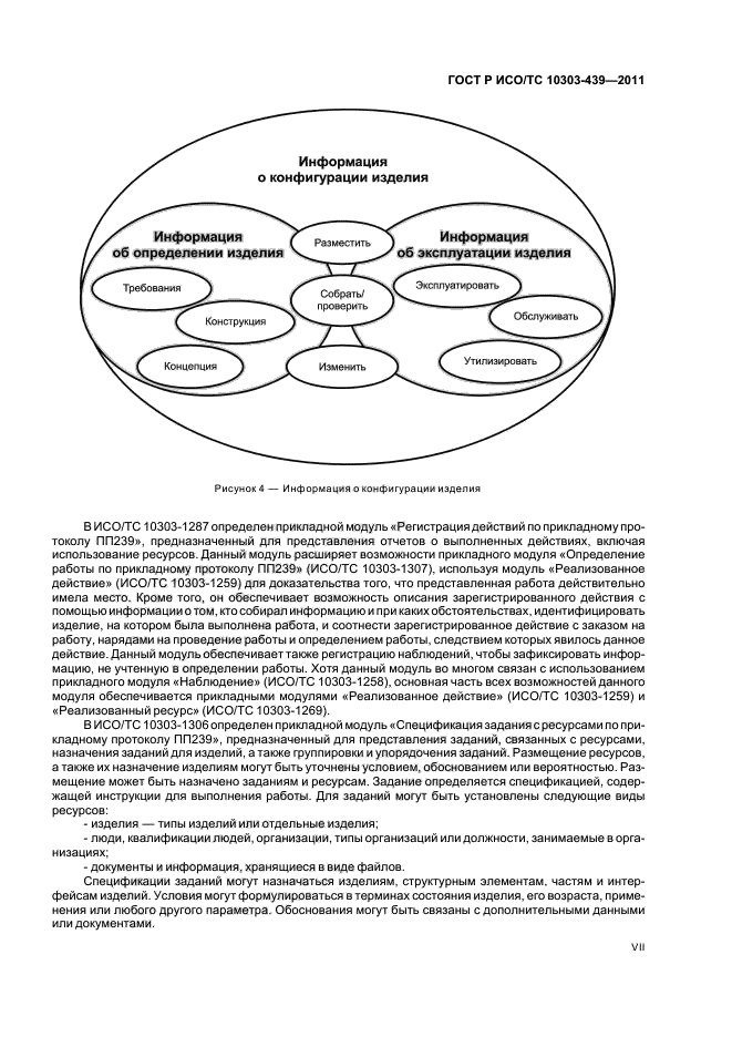 ГОСТ Р ИСО/ТС 10303-439-2011