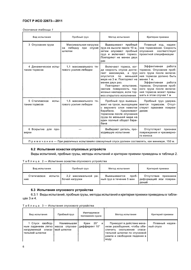 ГОСТ Р ИСО 22673-2011