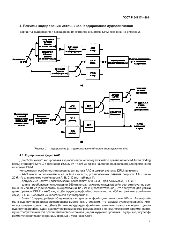 ГОСТ Р 54717-2011