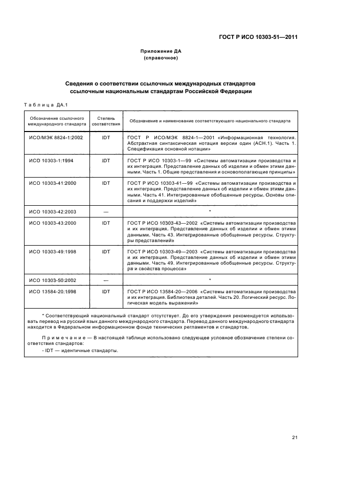 ГОСТ Р ИСО 10303-51-2011