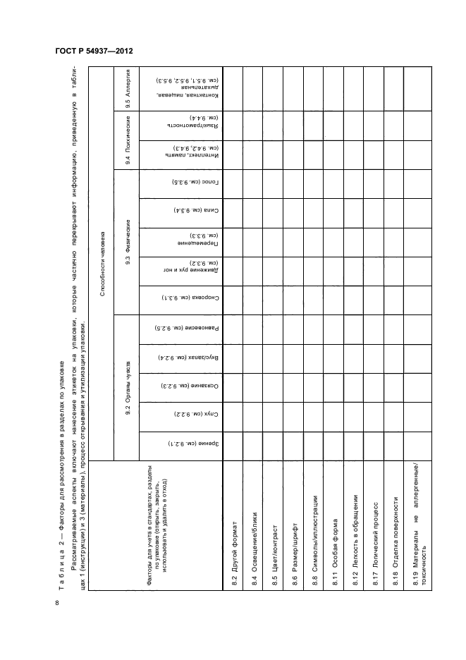 ГОСТ Р 54937-2012