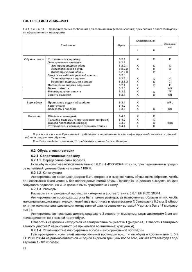 ГОСТ Р ЕН ИСО 20345-2011