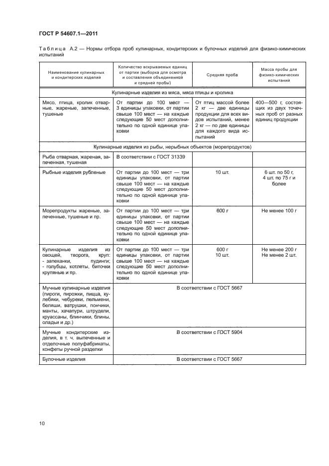 ГОСТ Р 54607.1-2011