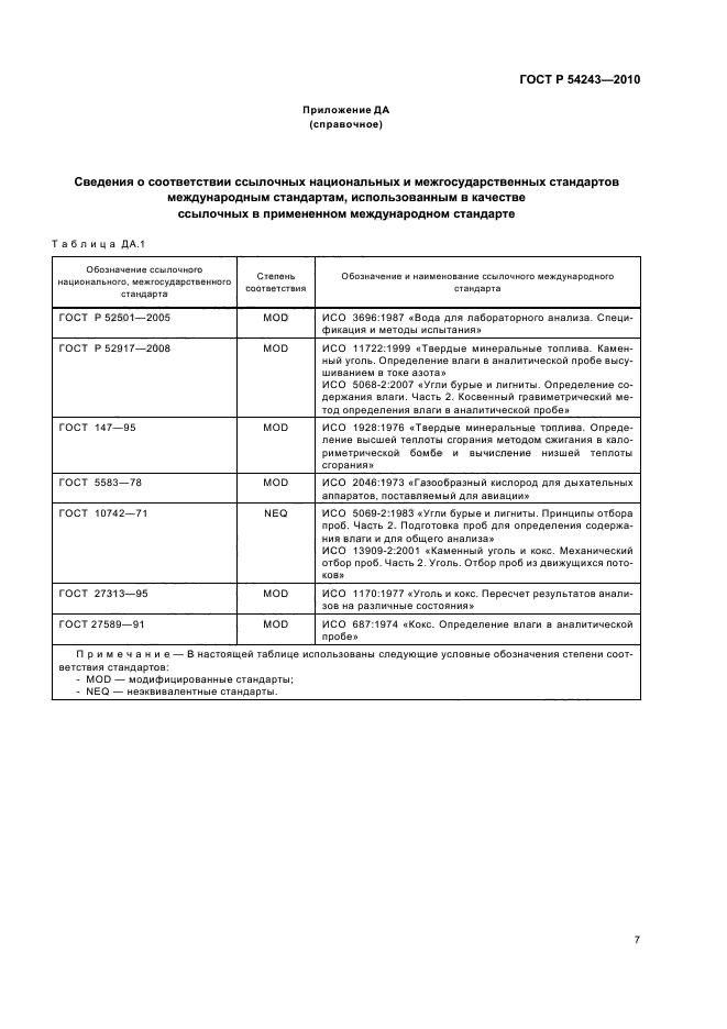 ГОСТ Р 54243-2010