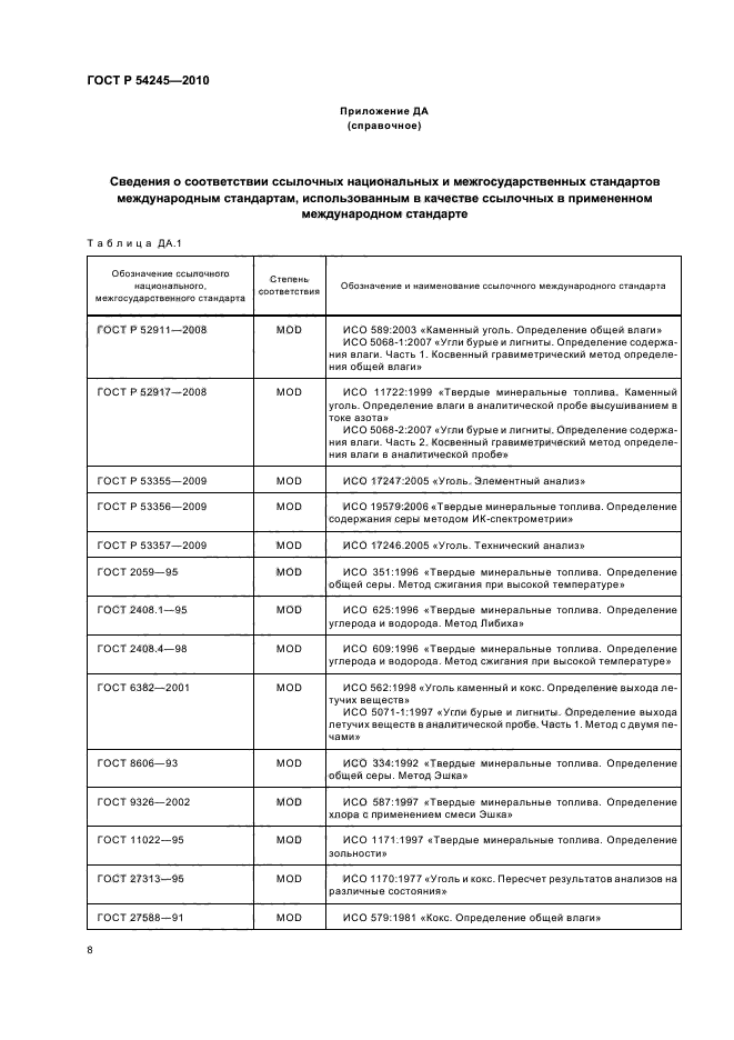 ГОСТ Р 54245-2010