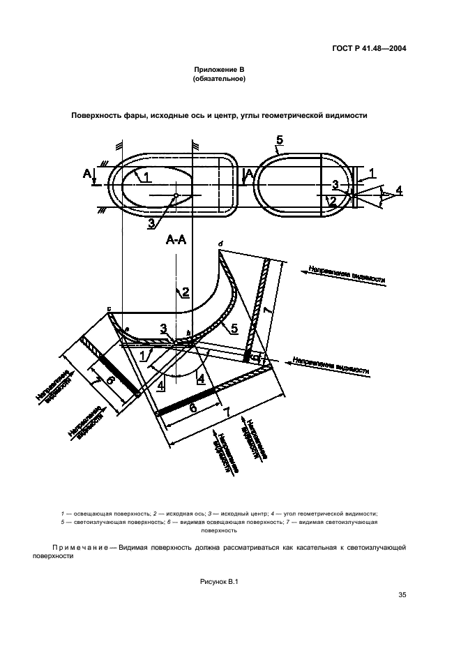 ГОСТ Р 41.48-2004