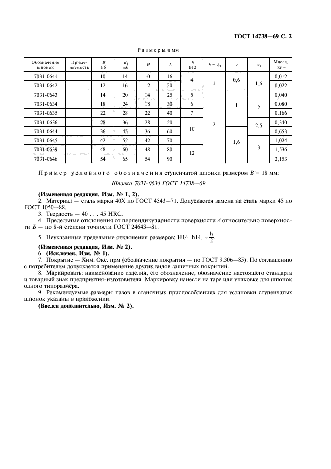 ГОСТ 14738-69