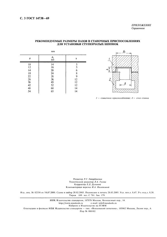 ГОСТ 14738-69