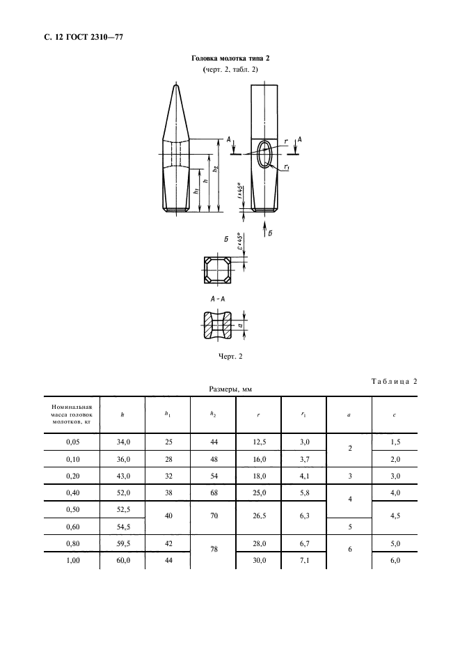 ГОСТ 2310-77