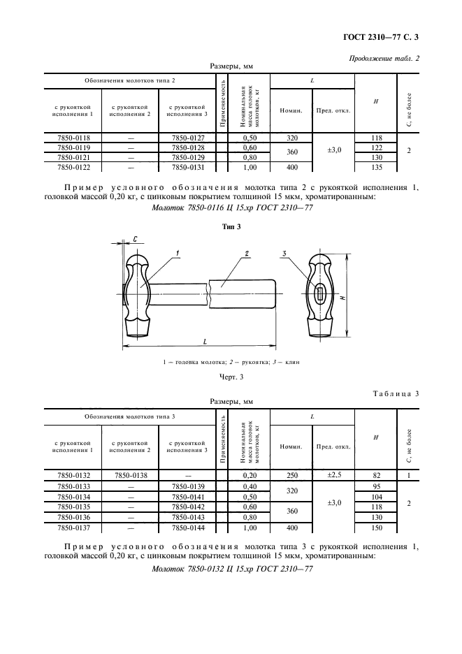 ГОСТ 2310-77