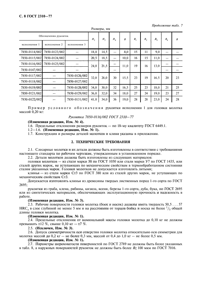 ГОСТ 2310-77