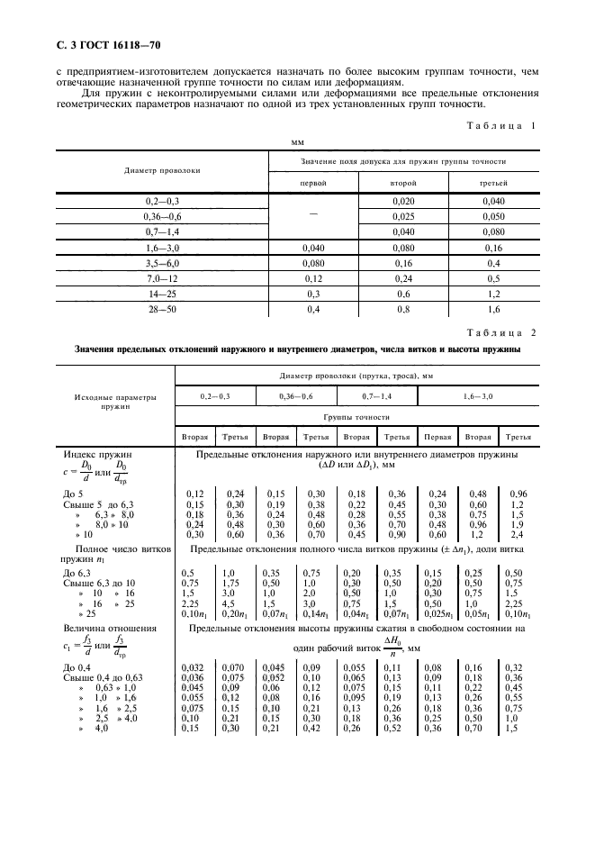 ГОСТ 16118-70