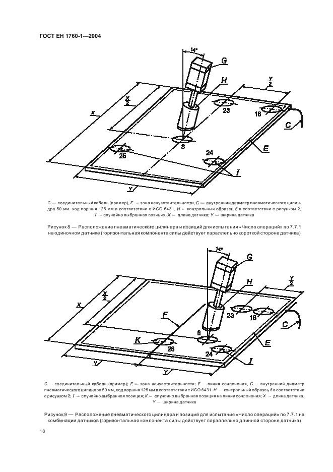 ГОСТ ЕН 1760-1-2004