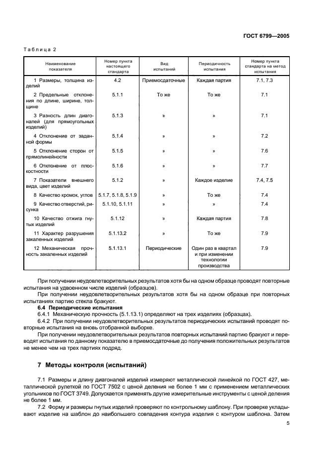 ГОСТ 6799-2005