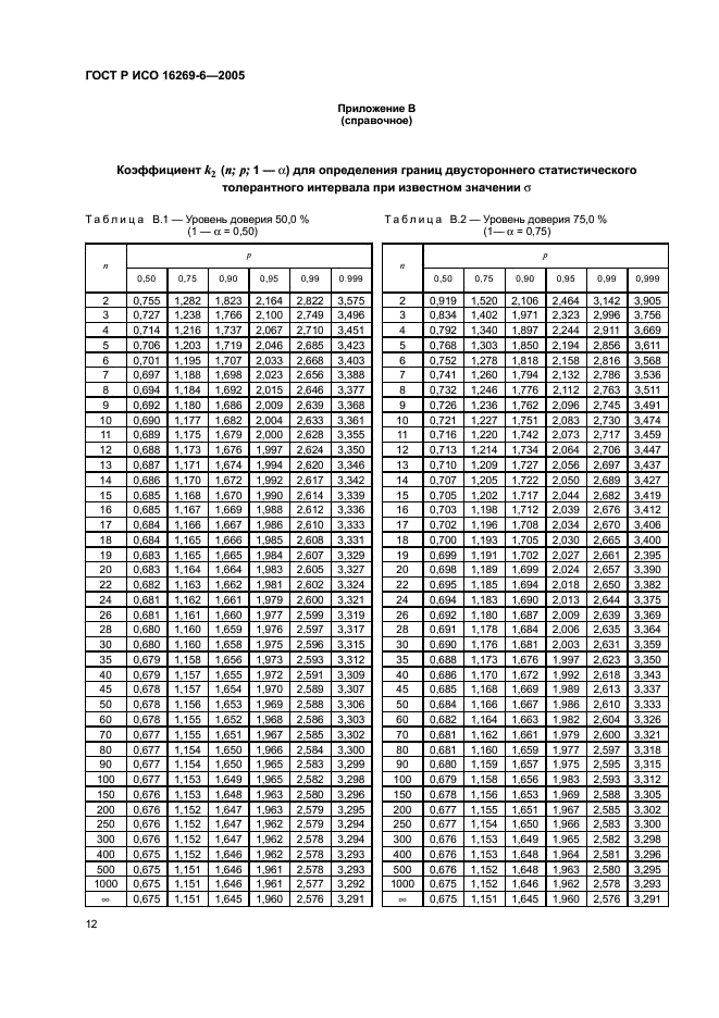 ГОСТ Р ИСО 16269-6-2005