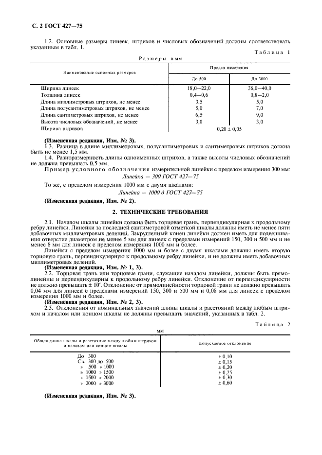 ГОСТ 427-75